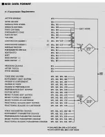 Preview for 15 page of Yamaha DX7 II FD Service Manual