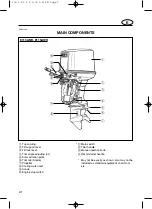 Preview for 18 page of Yamaha E115A Owner'S Manual