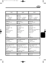 Preview for 75 page of Yamaha E115A Owner'S Manual