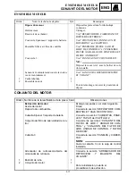 Preview for 119 page of Yamaha EF3000iSE - Inverter Generator - 3000 Maximum AC... Service Manual