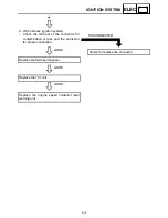 Preview for 221 page of Yamaha EF3000iSE - Inverter Generator - 3000 Maximum AC... Service Manual