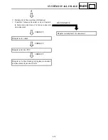 Preview for 227 page of Yamaha EF3000iSE - Inverter Generator - 3000 Maximum AC... Service Manual