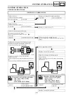 Preview for 260 page of Yamaha EF3000iSE - Inverter Generator - 3000 Maximum AC... Service Manual