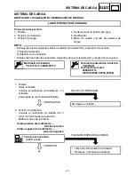 Preview for 264 page of Yamaha EF3000iSE - Inverter Generator - 3000 Maximum AC... Service Manual