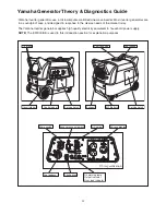 Preview for 6 page of Yamaha EF4500iSE - Inverter Generator Theory & Diagnostics  Manual