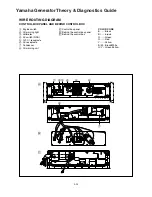 Preview for 100 page of Yamaha EF4500iSE - Inverter Generator Theory & Diagnostics  Manual