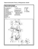 Preview for 128 page of Yamaha EF4500iSE - Inverter Generator Theory & Diagnostics  Manual