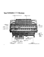 Предварительный просмотр 4 страницы Yamaha Electone 205D Manual