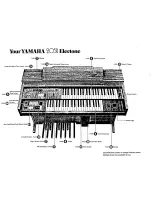 Предварительный просмотр 6 страницы Yamaha Electone 205D Manual