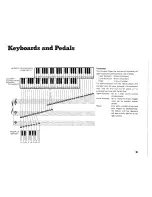 Предварительный просмотр 5 страницы Yamaha Electone 405 Manual