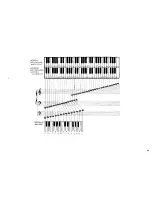 Preview for 11 page of Yamaha Electone 7000 Manual