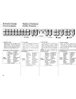 Preview for 18 page of Yamaha Electone 7000 Manual