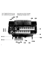 Preview for 7 page of Yamaha Electone A-55N Manual