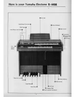 Предварительный просмотр 5 страницы Yamaha Electone B-10BR Manual