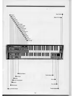 Preview for 5 page of Yamaha Electone B-20BR Manual