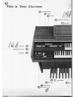 Preview for 4 page of Yamaha Electone B-30AR Manual