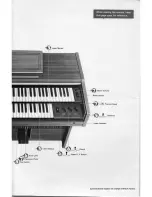 Preview for 5 page of Yamaha Electone B-30AR Manual