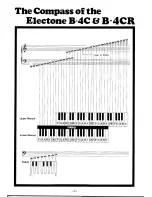 Preview for 7 page of Yamaha Electone B-4C Manual