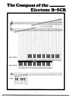 Preview for 7 page of Yamaha Electone B-5CR Manual