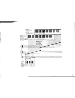 Preview for 10 page of Yamaha Electone C-35 Manual