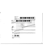 Preview for 10 page of Yamaha Electone C-35N Manual