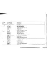 Preview for 28 page of Yamaha Electone C-35N Manual