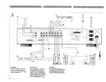 Предварительный просмотр 6 страницы Yamaha Electone C-40 Owner'S Manual