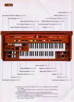 Предварительный просмотр 3 страницы Yamaha Electone C-405 Mode D'Emploi