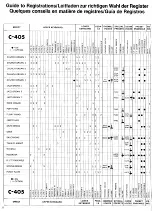 Предварительный просмотр 20 страницы Yamaha Electone C-405 Mode D'Emploi