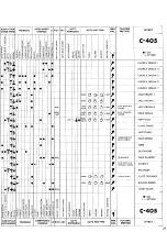 Предварительный просмотр 21 страницы Yamaha Electone C-405 Mode D'Emploi