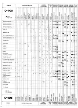 Предварительный просмотр 22 страницы Yamaha Electone C-405 Mode D'Emploi