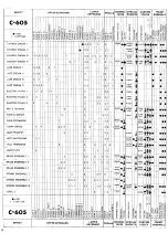 Предварительный просмотр 24 страницы Yamaha Electone C-405 Mode D'Emploi