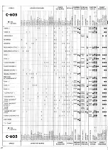 Предварительный просмотр 26 страницы Yamaha Electone C-405 Mode D'Emploi