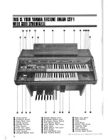 Preview for 4 page of Yamaha Electone CSY-1 Manual