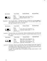 Preview for 22 page of Yamaha Electone CSY-1 Manual