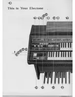 Preview for 4 page of Yamaha Electone CSY-2A Manual