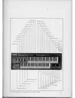 Предварительный просмотр 6 страницы Yamaha Electone D-2B Manual