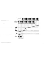 Предварительный просмотр 7 страницы Yamaha Electone D-65 Manual