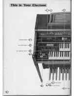 Preview for 4 page of Yamaha Electone DK-40B Series Manual