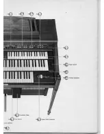 Preview for 5 page of Yamaha Electone DK-40B Series Manual