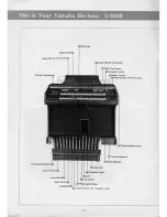 Предварительный просмотр 4 страницы Yamaha Electone E-10AR Manual