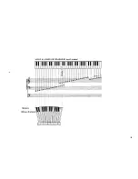 Preview for 9 page of Yamaha Electone E-45 Manual