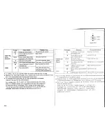 Preview for 12 page of Yamaha Electone E-45 Manual