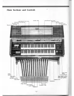 Предварительный просмотр 4 страницы Yamaha Electone E-5AR Manual