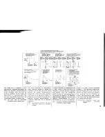 Предварительный просмотр 15 страницы Yamaha Electone E-70 Manual