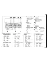 Предварительный просмотр 18 страницы Yamaha Electone E-70 Manual