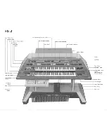 Предварительный просмотр 3 страницы Yamaha Electone EX-1 Manual