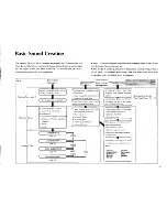 Предварительный просмотр 7 страницы Yamaha Electone EX-1 Manual