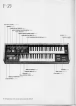 Предварительный просмотр 4 страницы Yamaha Electone F-25 User Manual