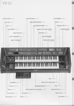 Предварительный просмотр 2 страницы Yamaha Electone FX-20 User Manual